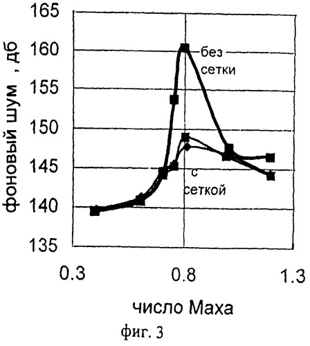 Рабочая часть аэродинамической трубы (патент 2547473)