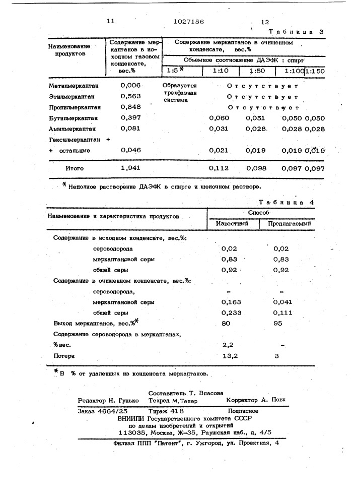 Способ выделения меркаптанов из углеводородной смеси (патент 1027156)