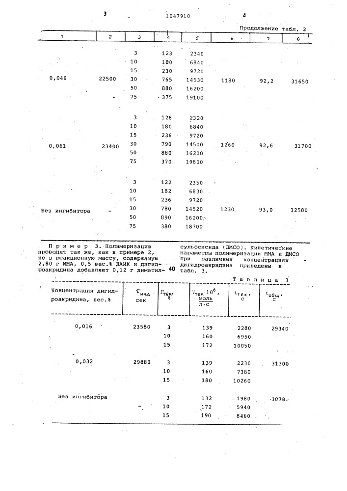 9-циано-10-метил-9,10-дигидроакридин в качестве ингибитора радикальной полимеризации метилметакрилата (патент 1047910)