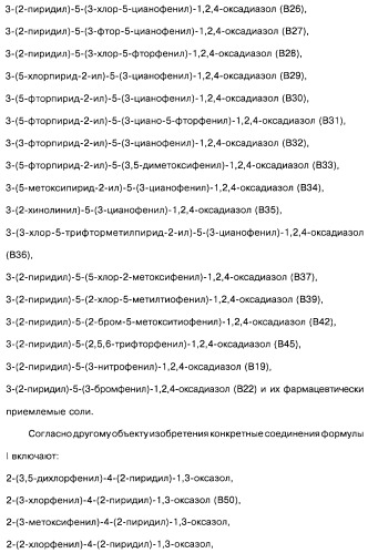 Гетерополициклическое соединение, фармацевтическая композиция, обладающая антагонистической активностью в отношении метаботропных глютаматных рецепторов mglur группы i (патент 2319701)