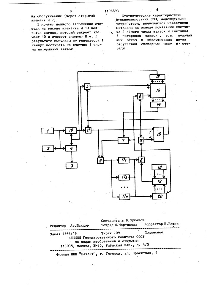 Устройство для моделирования массового обслуживания (патент 1196893)