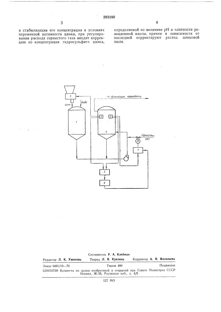 Способ автоматического управления процессом синтеза гидросульфита цинка (патент 283180)