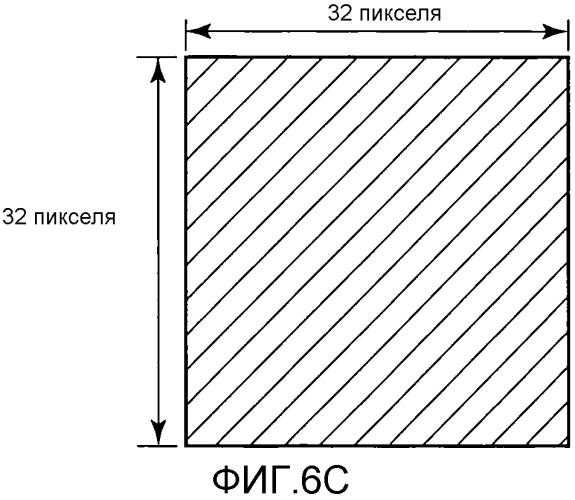 Способ кодирования изображения и способ декодирования изображения (патент 2580088)