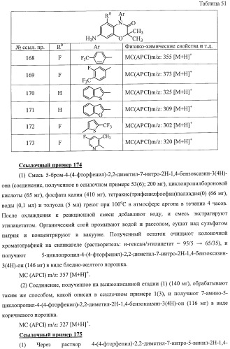 Азотосодержащие гетеробициклические соединения (патент 2398769)