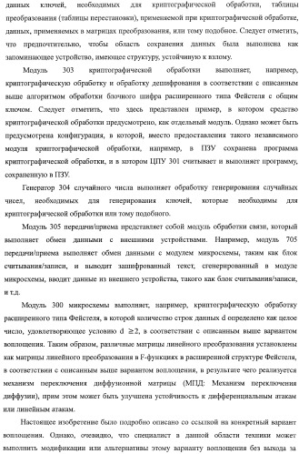 Устройство криптографической обработки, способ построения алгоритма криптографической обработки, способ криптографической обработки и компьютерная программа (патент 2409902)