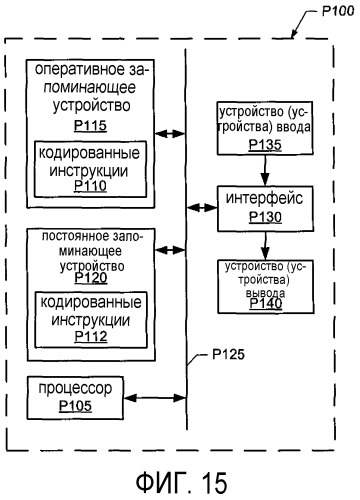 Способы и устройство для планирования и динамического обновления операций отбора проб во время бурения в подземном пласте (патент 2502870)