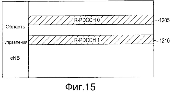 Структура управления транзитной ретрансляцией для поддержки нескольких процессов harq (патент 2485686)