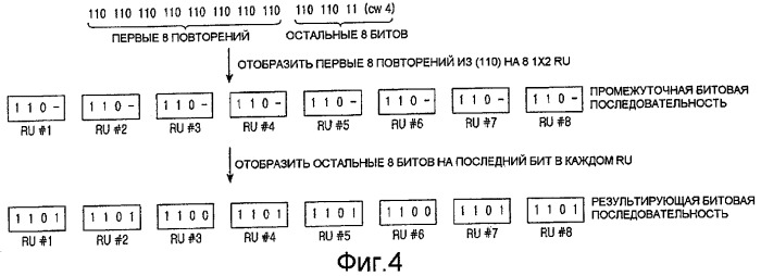 Способы передачи для ccfi/pcfich в системе беспроводной связи (патент 2444134)