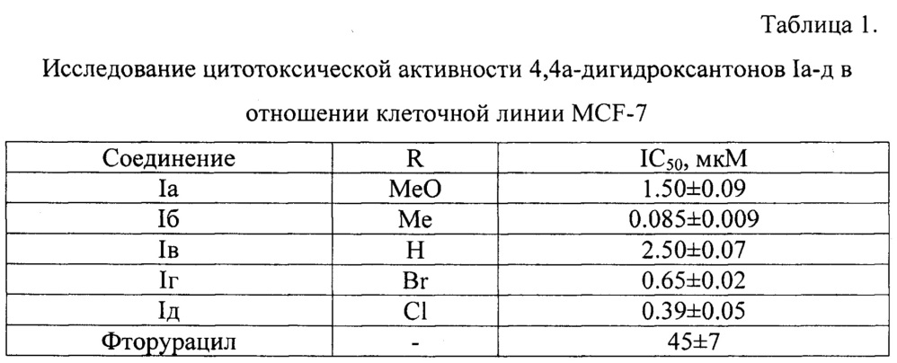 Способ получения 7-замещенных 4,4-диметил-9-оксо-4,4а-дигидро-9н-ксантен-2-карбоновых кислот и их цитотоксическая активность (патент 2645679)