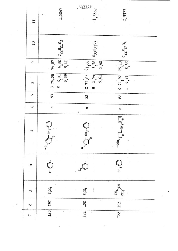 Способ получения производных уксусных кислот (патент 627749)