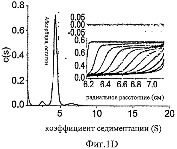 Регуляторы ммр-9 и их применение (патент 2474433)