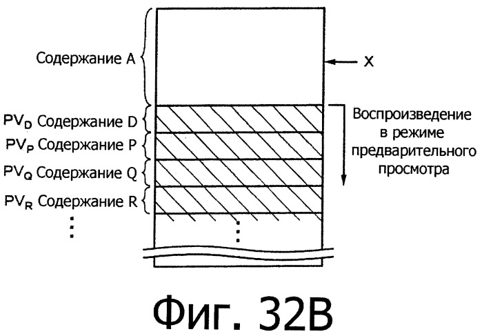 Устройство и способ воспроизведения (патент 2356109)