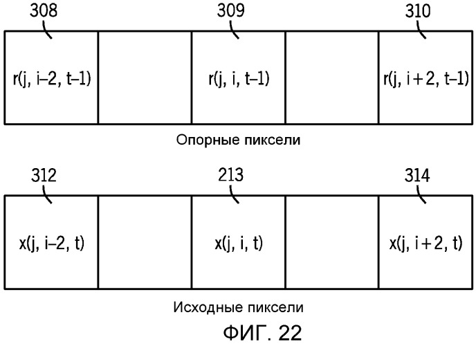 Способ и система обработки изображений со сдвоенным датчиком изображений (патент 2530009)