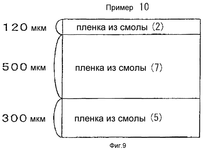 Многослойное стекло и прослаивающая пленка для многослойных стекол (патент 2351481)