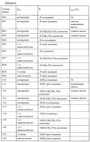 Сульфоксиды или сульфоны, привитые полимеры (варианты), полимерная композиция, способ прививки и способ стабилизации полимеров (патент 2291874)