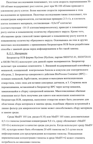 Линии клеток почки собаки майдин-дэрби (mdck), поддерживающие рост вирусов до высоких титров, и способ применения этих клеток в биореакторе (патент 2487935)