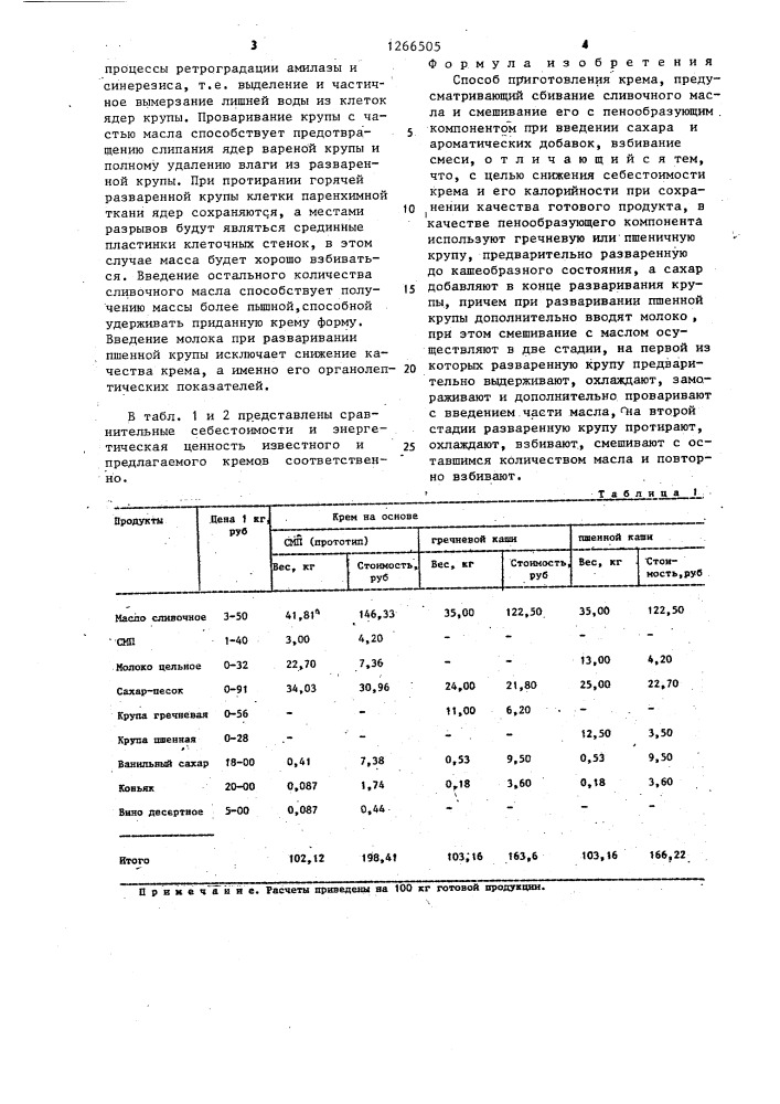 Способ приготовления крема (патент 1266505)