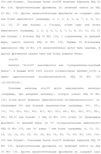 Композиции для иммунизации против staphylococcus aureus (патент 2508126)