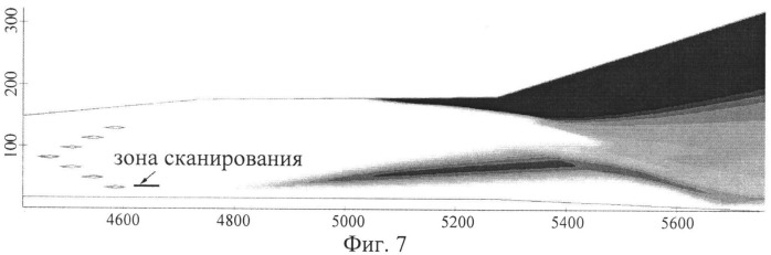 Гиперзвуковой прямоточный воздушно-реактивный двигатель (патент 2542652)