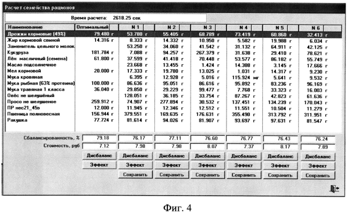 Устройство составления близкого к экономически наилучшему кормового рациона и приготовления близкой к экономически наилучшей кормовой смеси для животных и птицы по различным критериям оптимизации (патент 2552858)