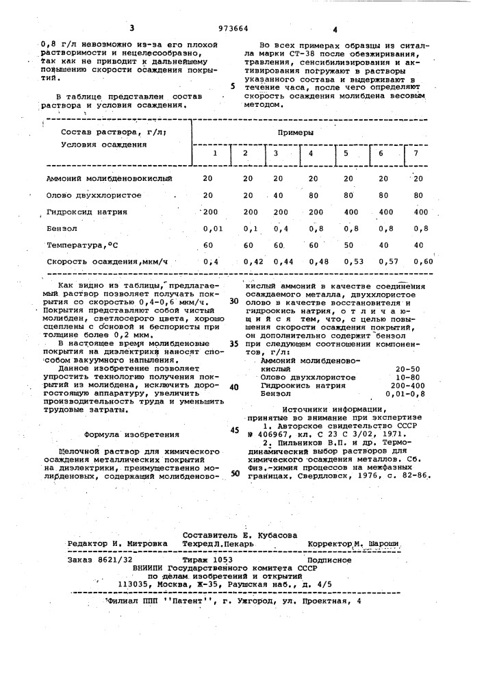 Щелочной раствор для химического осаждения металлических покрытий на диэлектрики (патент 973664)