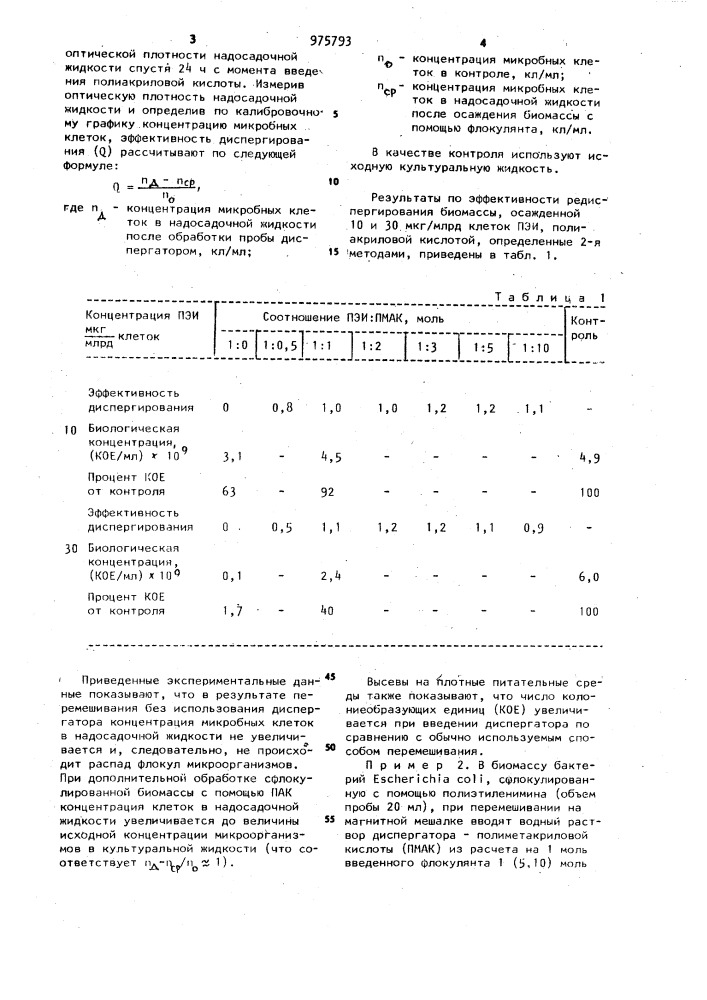 Способ диспергирования биомассы бактерий (патент 975793)