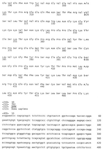 Применение антител к ctla-4 (патент 2346702)