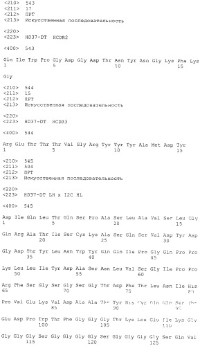 Pscaxcd3, cd19xcd3, c-metxcd3, эндосиалинxcd3, epcamxcd3, igf-1rxcd3 или fap-альфаxcd3 биспецифическое одноцепочечное антитело с межвидовой специфичностью (патент 2547600)