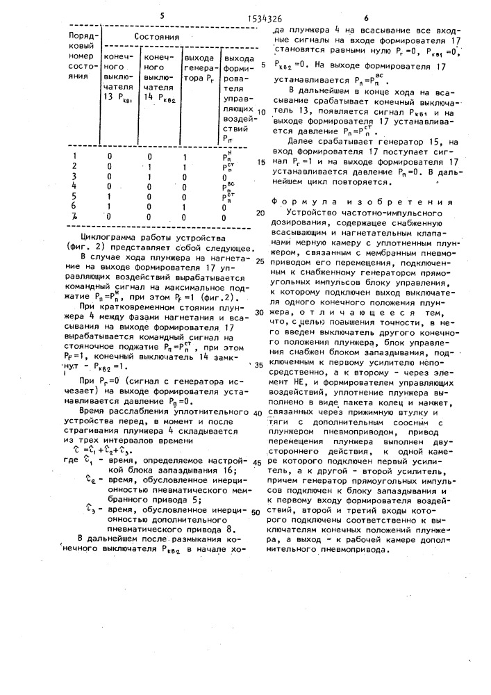 Устройство частотно-импульсного дозирования (патент 1534326)