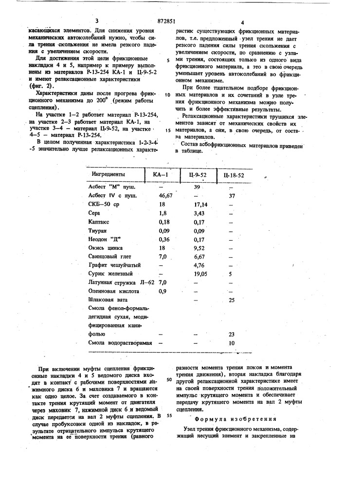 Узел трения фрикционного механизма (патент 872851)