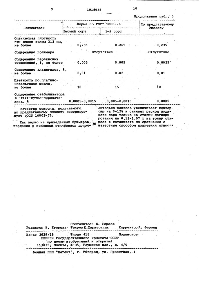 Способ получения стирола (патент 1018935)