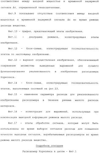 Способ и устройство для коррекции выходной информации в устройстве измерения расхода (патент 2320966)
