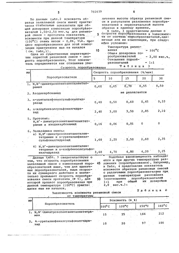 Резиновая смесь на основе карбоцепного каучука (патент 702039)