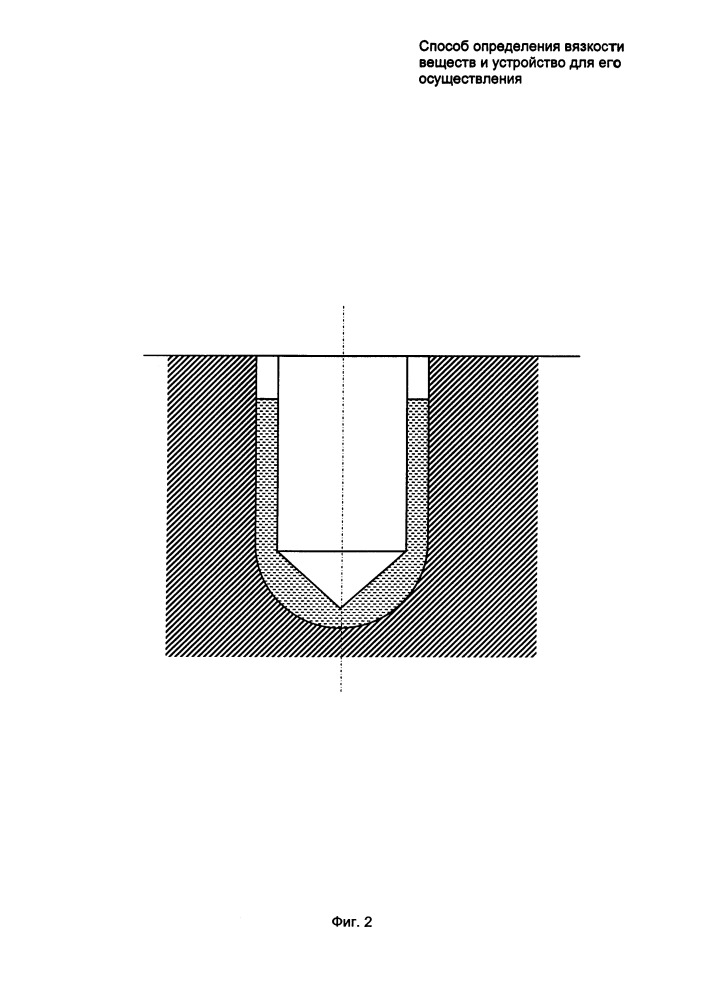 Способ определения вязкости веществ и устройство для его осуществления (патент 2649093)