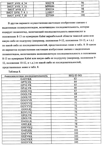 Модифицированные антигенсвязывающие молекулы с измененной клеточной сигнальной активностью (патент 2482132)