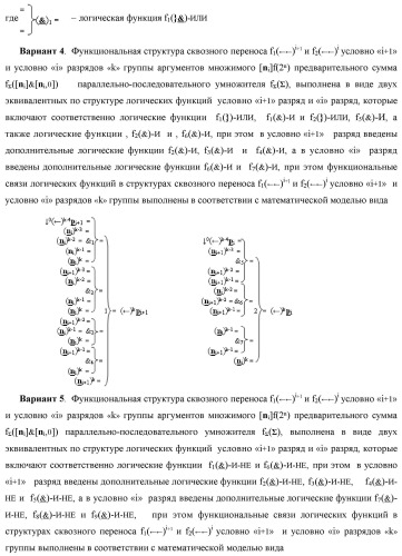 Функциональная структура сквозного переноса f1(  )i+1 и f2(  )i условно &quot;i+1&quot; и условно &quot;i&quot; разрядов &quot;k&quot; группы аргументов множимого [ni]f(2n) предварительного сумматора f ([ni]&amp;[ni,0]) параллельно-последовательного умножителя f ( ) (варианты) (патент 2445680)