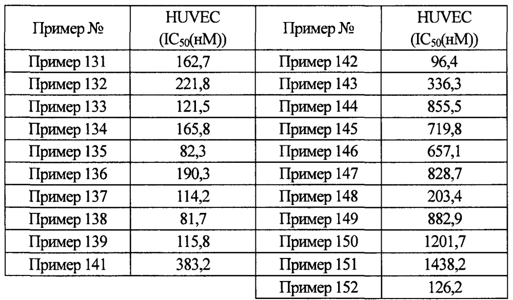 Моноциклическое пиридиновое производное (патент 2645352)