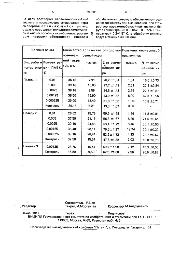 Способ стимуляции развития икры сиговых рыб (патент 1803013)