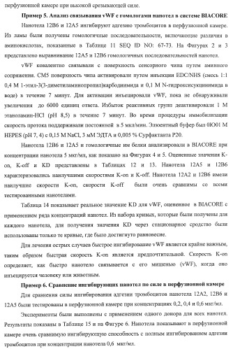 Nanobodies tm для лечения заболеваний, опосредованных агрегацией (патент 2433139)