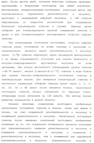 Лечение диабета (патент 2363465)