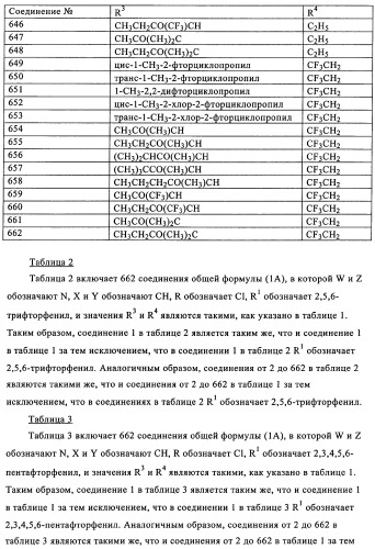 Пиридодиазины как фунгициды для растений (патент 2352570)