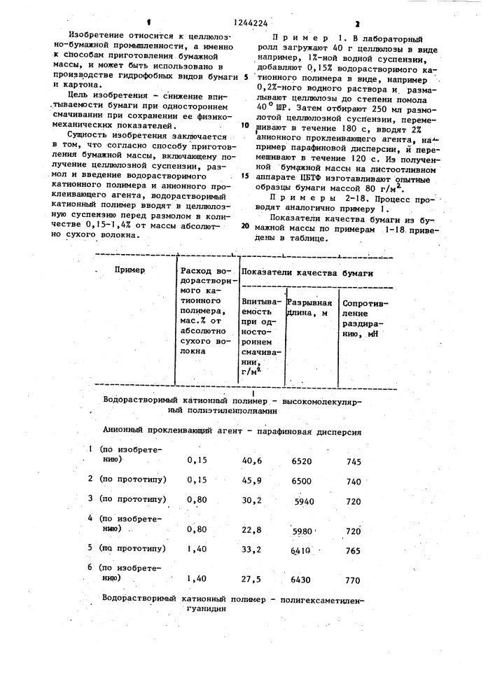 Способ приготовления бумажной массы (патент 1244224)