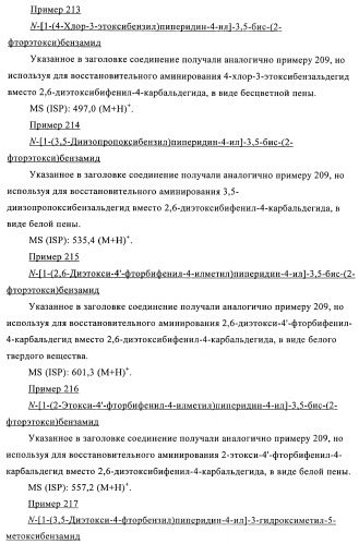 Производные пиперидин-4-иламида и их применение в качестве антагонистов рецептора sst подтипа 5 (патент 2403250)