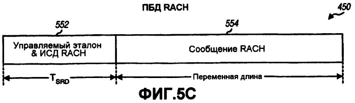 Система беспроводной локальной вычислительной сети со множеством входов и множеством выходов (патент 2485697)