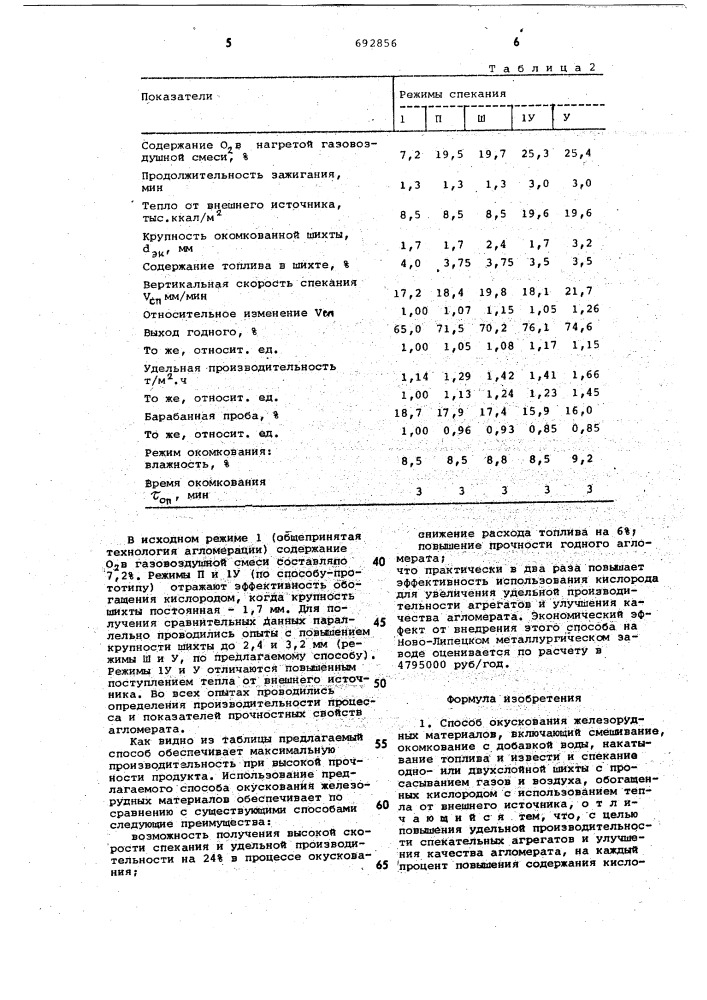 Способ окускования железорудных материалов (патент 692856)