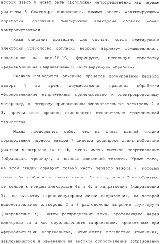 Эмитирующее электроны устройство, источник электронов и устройство отображения с использованием такого устройства и способы изготовления их (патент 2331134)