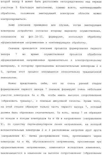 Эмитирующее электроны устройство, источник электронов и устройство отображения с использованием такого устройства и способы изготовления их (патент 2331134)