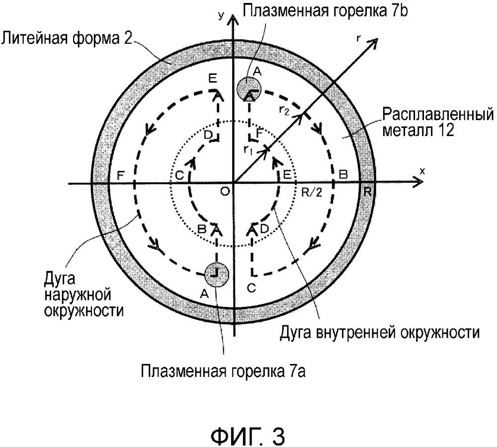 Установка непрерывного литья слитков, полученных из титана или титанового сплава (патент 2633145)