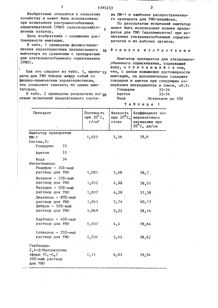 Имитатор препаратов для ультрамалообъемного опрыскивания (патент 1395253)