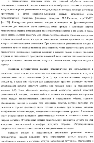 Способ тепловой обработки металла в пламенной печи прямого или косвенного нагрева (варианты), способ сжигания смеси жидкого или газообразного топлива и нагретого воздуха в пламенной печи прямого или косвенного нагрева, устройство отопления (варианты) и регенеративная насадка (варианты) для осуществления способов (патент 2324745)